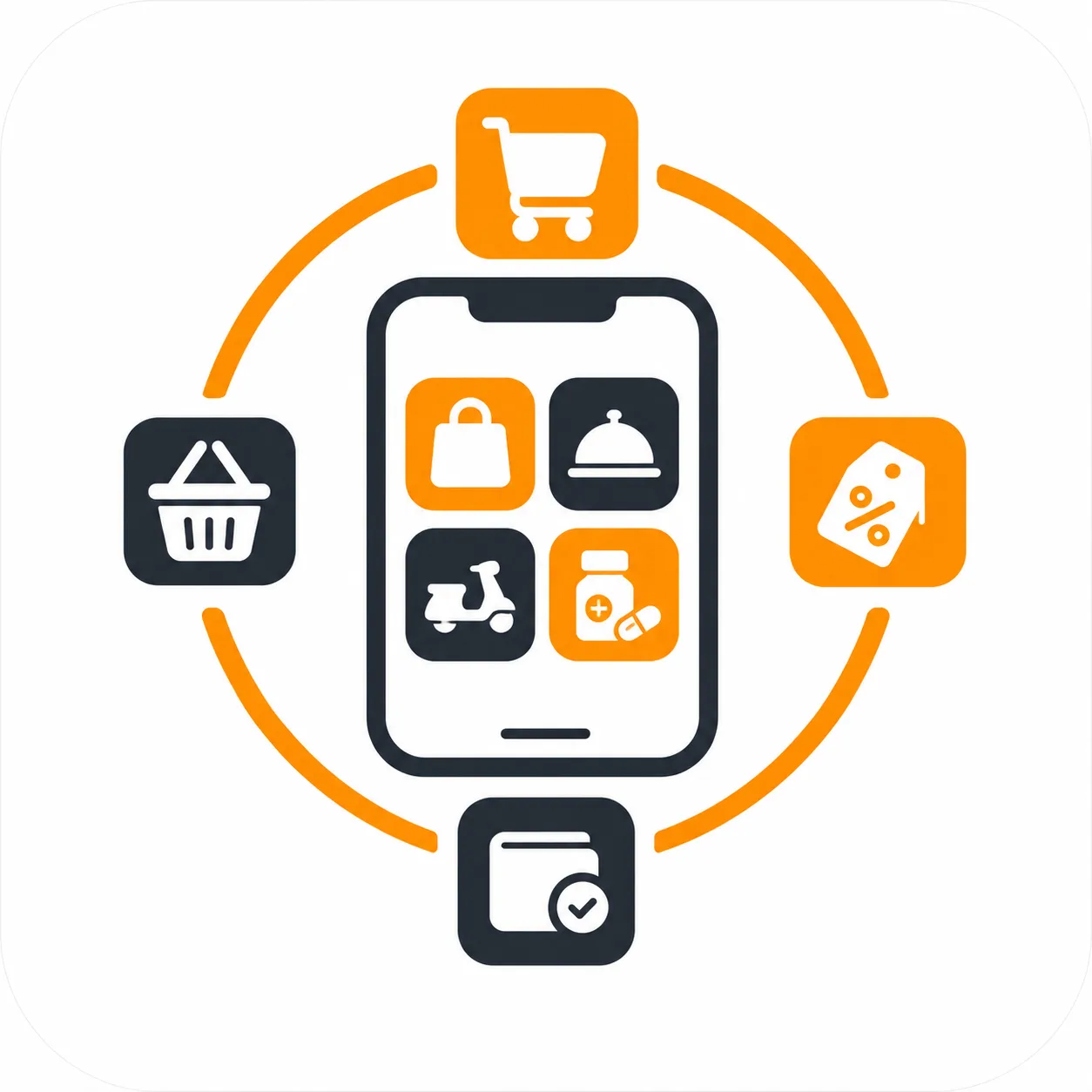 Everything in One App
